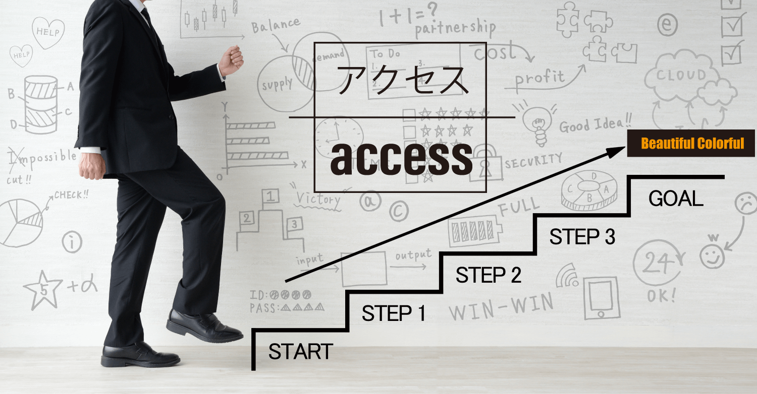 アクセス